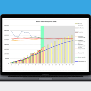 presto control de costes de obra